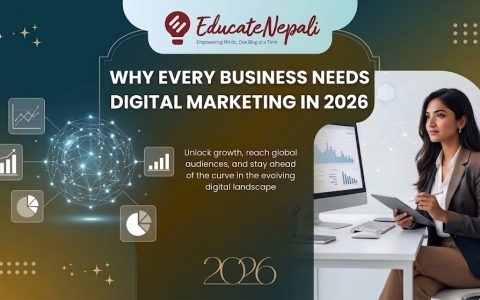Why Every Business Needs Digital Marketing in Nepal in 2026